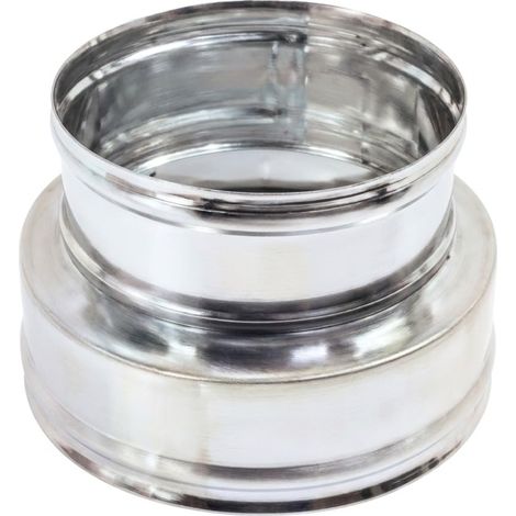 MAKA Raccordo Doppia-Mono Parete Canna Fumaria Inox Ø 80 mm (esterno 100) (1/5)