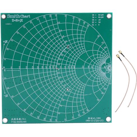 HF-Demo-Kit-Testermodul, tragbarer Vektornetzwerkanalysator, Testfilter-Dämpfungsgliedplatine