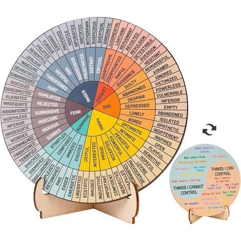 KLVGTIFS PU – Doppelseitiges Stimmungsrad aus Holz, Schreibtischdekoration, Gefühlsdiagramm für die mentale Gesundheit mit Ständer für die Schule (1/5)
