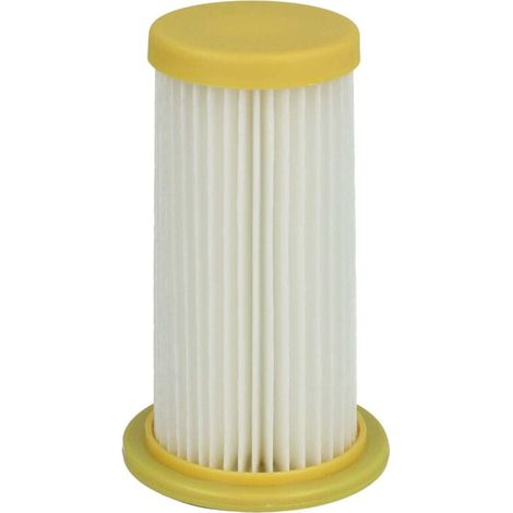 Filtre Aspirateur Philips FC8028 FC8256 FC8261 HomeCare (1/4)