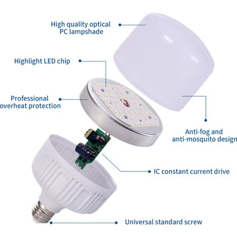 220V LED-Energiesparlampe E27, 180° Abstrahlwinkel, Haushaltslampe für den Innenbereich, 40W (1/3)