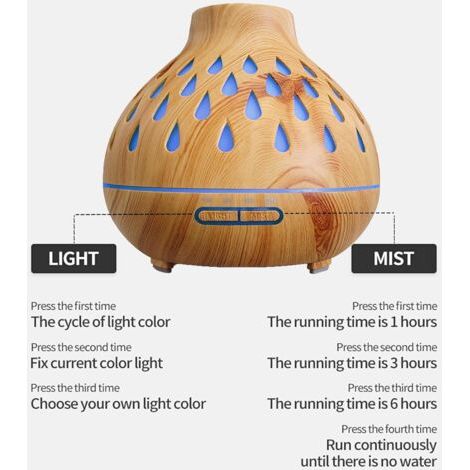 Humidificateur d'Air 3L - Diffuseur d'Arôme à Ultrasons avec Télécommande, Minuterie, Affichage Température & Contrôle d'Humidité - Bricolage