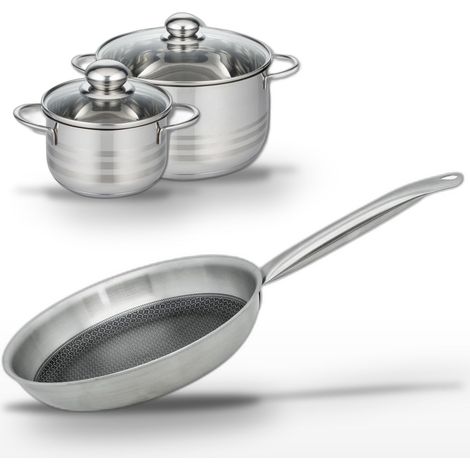 Lot Poêle 28cm et 2 Faitouts 16/24cm Elo Relief Solution (1/5)