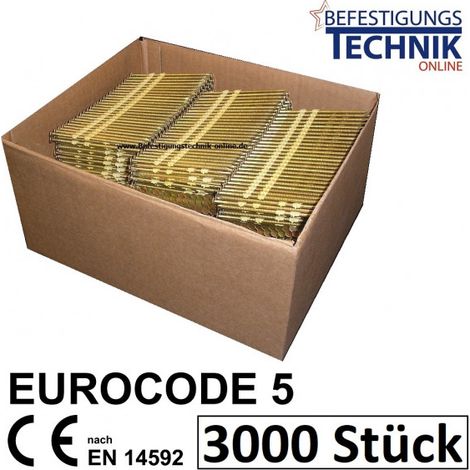 20° Streifennägel  2,8x75mm ring verzinkt für Nagler Bostitch Prebena Paslode KMR BeA  3,0M-EN12502H