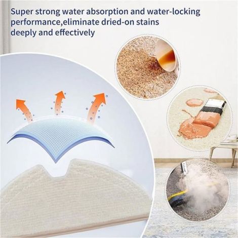 Support de Balai - Tampon de Rechange en Microfibre - Compatible Roborock S5 Max S6 MaxV S6 Pure T7 - Lot de 2 (1/5)