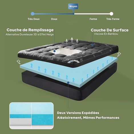 Mattress Topper 160 x 200 cm, Double Layer 10 cm (5 cm Gel Memory Foam + 5 cm Soft Topper), Pressure Relief and Back Pain (1/3)