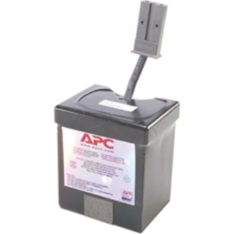 Battery replacement kit RBC29