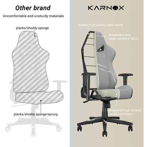 Fauteuil gamer KORNOX ergonomique tissu adulte, siège bureau haut dossier, chaise racing pivotante réglable, avec repose-tête et support lombaire, gris argenté (1/4)