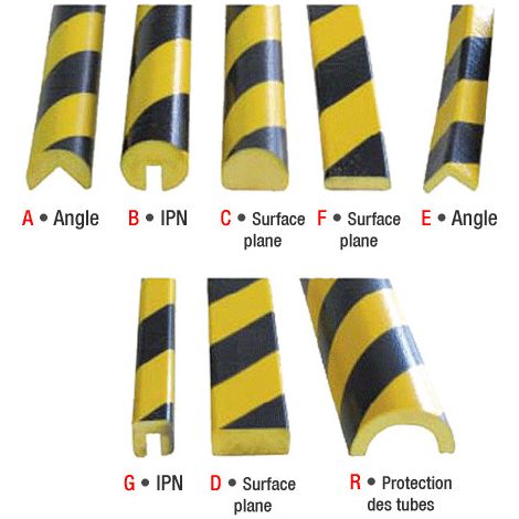 Profilés flexibles .- Modèle D - 1 m (1/3)