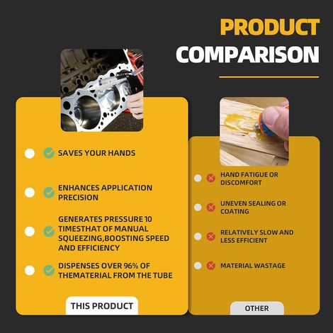 Liquid adhesive tool, silicone extrusion tool, high-efficiency RTV and silicone dispenser (1/4)