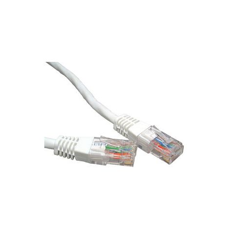 Câble MicroConnect U/UTP CAT6 7,5 m PVC blanc