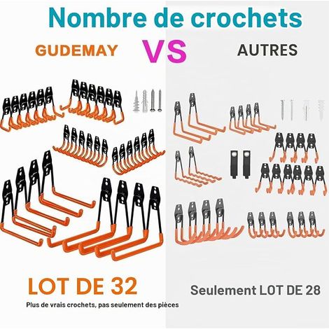 Kit 32 Crochets Rangement Garage Porte Outils Mural Robuste, Noir  Support mural pour outils, vélos, échelles, tuyaux et outils de jardin, avec vis et revêtement antidérapant (1/4)
