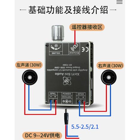 HiFi grade 30W+30W stereo Bluetooth digital amplifier board module TPA3118 with remote control Y30H (1/4)