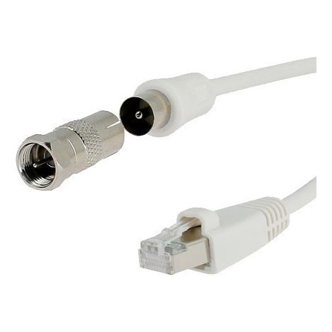 Sedea – Cordon RJ45 mâle – Adaptateur coaxial femelle/F mâle – 2 mètres – Ferrite intégrée pour réduire les interférences