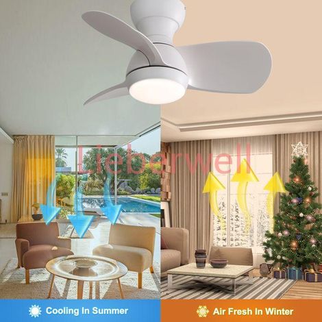 23 Inch Indoor Ceiling Fan With 3 ABS Blades Remote Control Reversible DC Motor White With 18W Led Light (1/5)