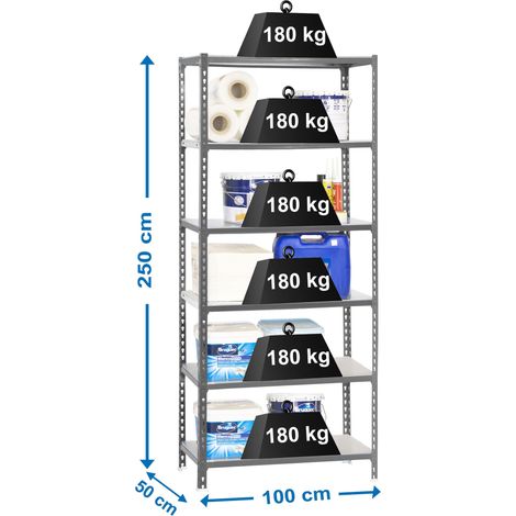 Simonrack Funktionale Regale grau Metall hohe Qualität