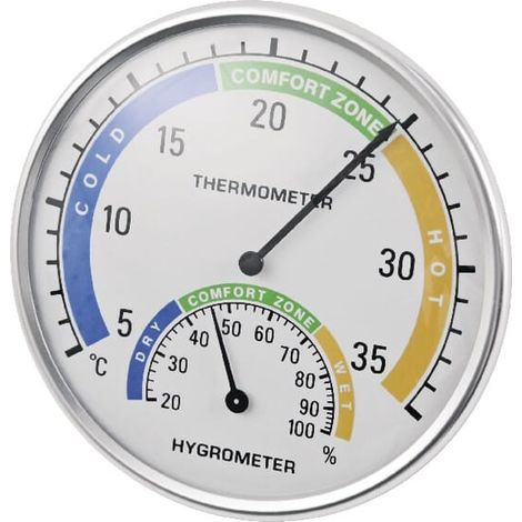 Thermomètre KERBL 29161