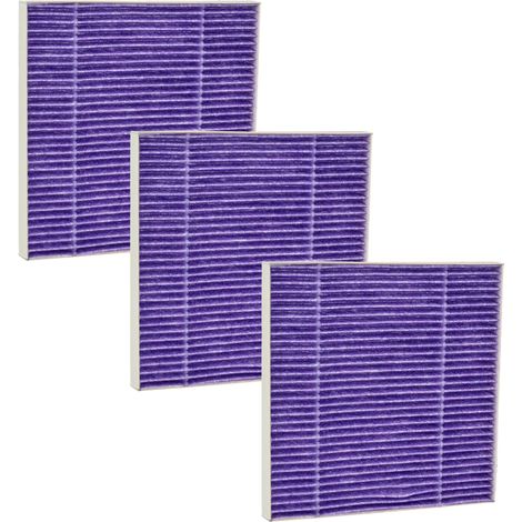 vhbw 3x filtro compatibile con Hitachi CV 300P, 400 Eco, 200, 100, 200P, 400, 300, 400P Pro, 400 Pro aspirapolvere - filtro HEPA lilla / bianco (1/4)