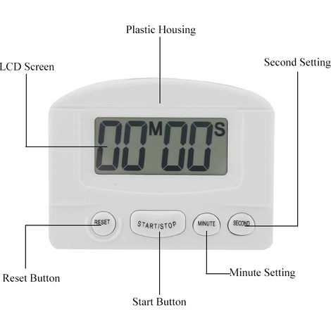 Calculatrice électronique, minuteur de cuisine pour salon de thé ou café, mini-horloge de rappel (1/5)