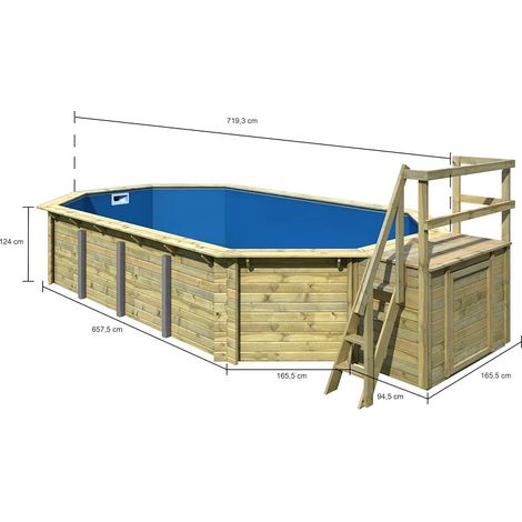 Pool 5Variante B Sparset KDI Ausstattung wie Variante A