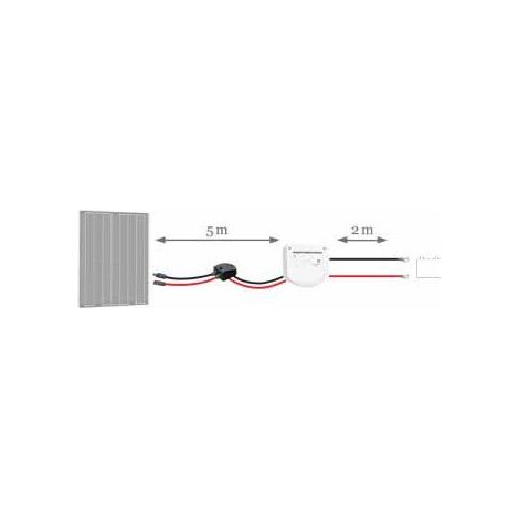 Kit Connexion 1 Panneau - Uniconnect 1.4e - Uniteck