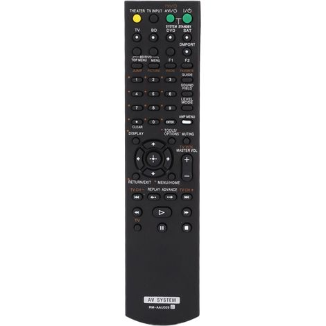Télécommande de remplacement pour Sony Soundbar HTCT100/SSMCT100, compatible avec barre de son Sony (1/5)