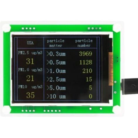 Détecteur de Qualité de L'air 2,8 Pouces Multifonctionnel Numérique Auto PM2.5 Testeur de Compteur de Qualité de L'air PM1.0, PM10.0, PM2.5, AQI, Température, Humidité, Particule (1/5)