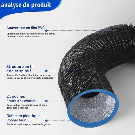 Tuyau d’Évacuation Flexible Ø150mm x 3m, PVC Aluminium Gaine de Ventilation avec Colliers de Serrage, Tuyau pour Hotte Aspirante, Climatisation, Sèche-linge et Extracteur d’Air (1/2)