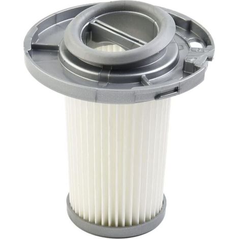 2er-Pack Filter für den kabellosen Staubsauger Rowenta ZR009005 (X-Force Flex 8.60) - waschbar und wiederverwendbar.