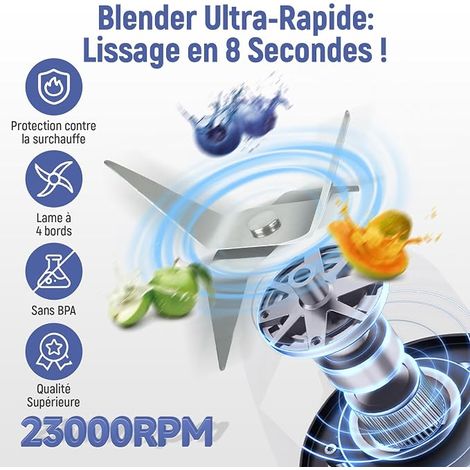 SIMPLUS Blender Mixeur, 600ml Mini Blender, Blinder Mixeur avec 4 Lames Acier Inoxydable, 23000RPM, Extracteur de Jus Électrique pour Fruits, Shake, Smoothie et Aliments pour Bébés, Sans BPA, Blanc (1/4)