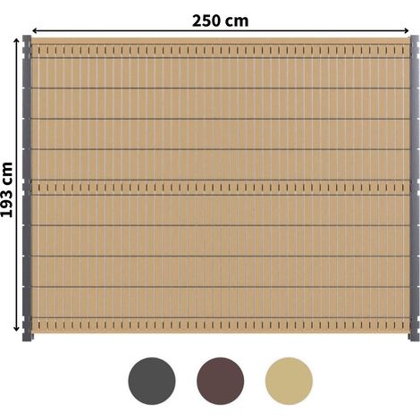 Kit Occultation Composite - L2,5 x H1,93m - Couleur : Beige - Haute Resistance - Occultant Pour Grillage Rigide