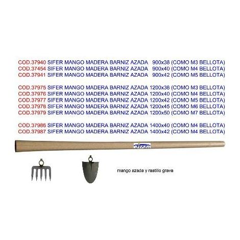 MANCHE BOIS VERNIS HOUE 1200x40 M4 GLAND