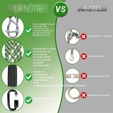 Fixation Arbre pour Balançoire, 203cm Corde de Suspension Réglable en Nylon avec Mousqueton, Charge 362kg, Kit de Fixation pour Hamac, Fauteuil Suspendu, Yoga, Intérieur Extérieur