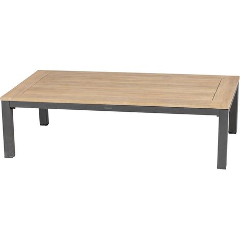 Hespéride - Tavolino da giardino rettangolare emperia 130x69x36cm in legno di acacia certificato fsc (1/2)