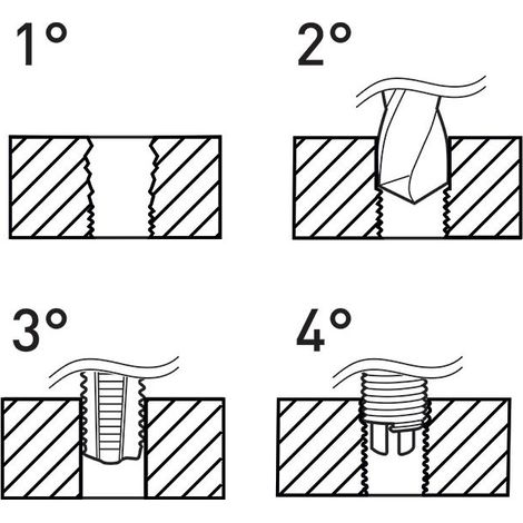 Kit de reparation de filetage metrique f-coil m10x150