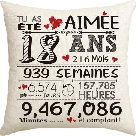 Artoid Mode Federa Decorativa 18° Compleanno 45x45 cm (1/5)
