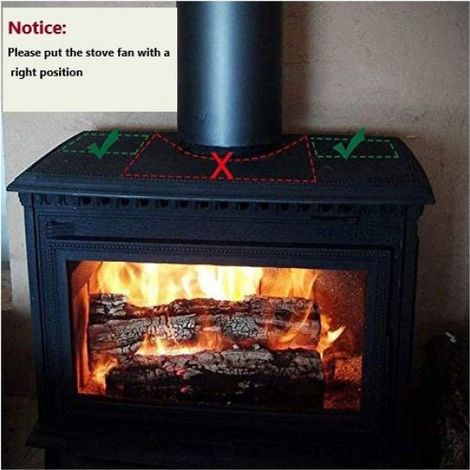 Ventilateur de poêle pour une meilleure répartition de la chaleur 5 pales Noir (1/5)