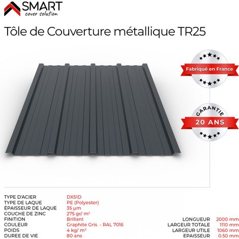 Tôle bac acier - Toiture - Couverture - plaque TR25 Coloris Gris Anthracite RAL 7016 Dimensions 2000x1110x0.50mm