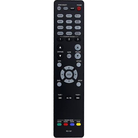 Télécommande RC-1167 compatible avec les récepteurs AV AVR-2113, AVR-2113CI, AVR-1913, AVR-2313CI, AVR-2313, AVR2113 et AVR2113CI. (1/5)