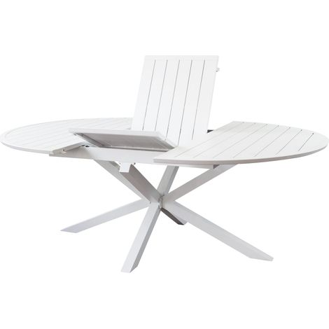 ARTORIUS - tavolo rotondo da giardino in alluminio allungabile 150/200 x 150 (1/4)