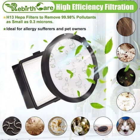 Filtres pour Aspirateur Rowenta Silence Force Cyclonic - 4 pièces - Lavables - HEPA - Compatible RO76xx (1/5)