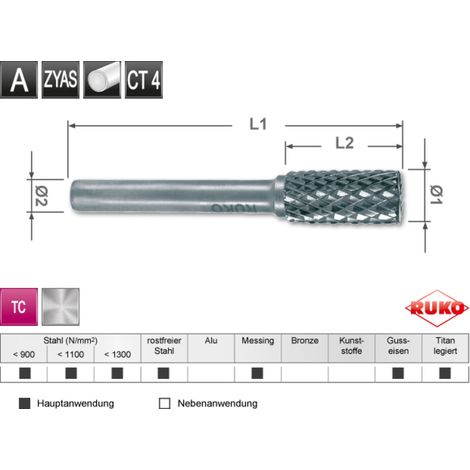 RUKO Hartmetall Frässtift Form A Zylinder (ZYA) mit Stirnverzahnung Durchmesser 16 mm