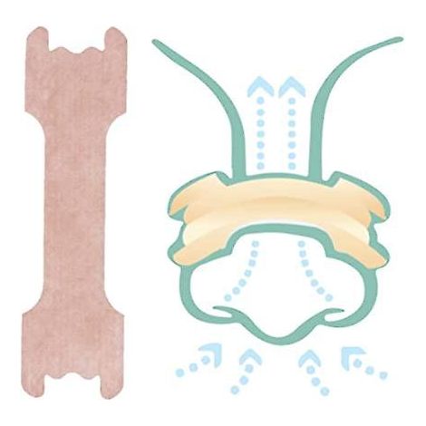 bandes Nasales Anti-ronflement 100 Pices, Bandes Nasales Anti-ronflement Bandelettes Nasales De Sommeil Sain (1/5)