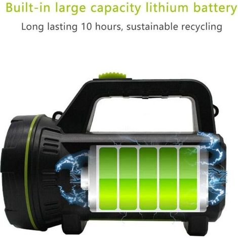 Torcia LED ricaricabile tramite USB con luce laterale, torcia di emergenza impermeabile (1/4)