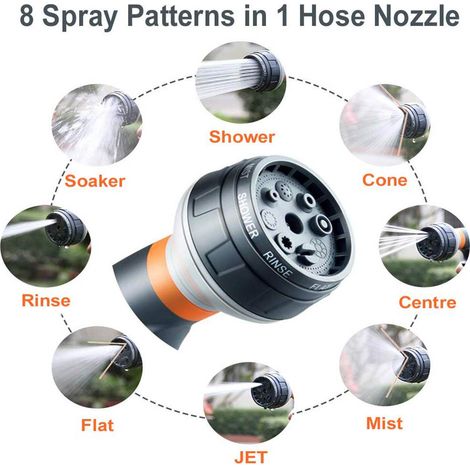 Pistolet arrosage tuyau jardin haute pression 8 modes reglables pour arroser gazon laver voiture bain animal 1 piece (1/3)