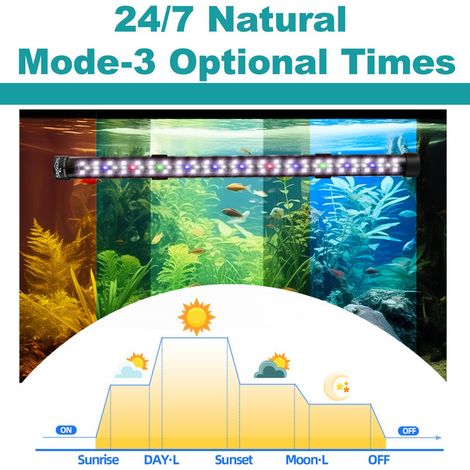Éclairage LED pour Aquarium Étanche IP68 Lampe Submersible pour Plantes Aquatiques avec Minuteur et Luminosité Réglable Lampe Spectre Complet avec Ventouses Amovibles