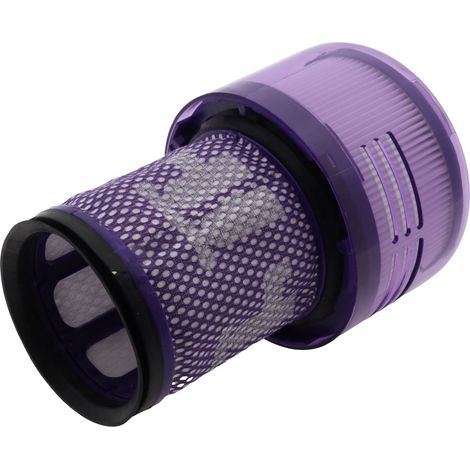 Filtro HEPA scopa aspirapolvere Dyson V12 SV20 SV26 SV30 Absolute Slim Detect (1/5)