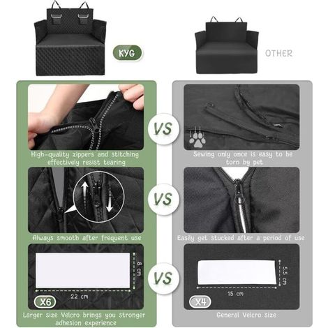 Funda protectora universal para maletero de coche y alfombrilla para perros para SUV. Funda impermeable y antideslizante. (1/3)