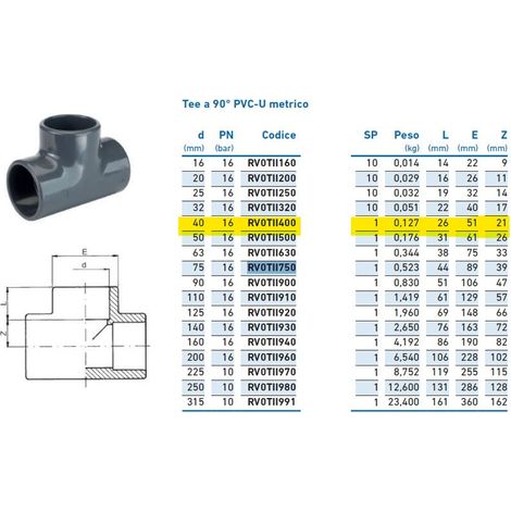 Tee a 90° PVC-U metrico d.40 INPFTI140000 - -  IRRITEC - -