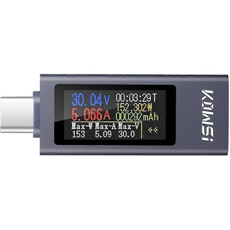 KOWSI Multifunktions-Digitalanzeige-Wattmeter, Gleichspannungsmesser, Amperemeter, USB-C-Lasttester (1/5)